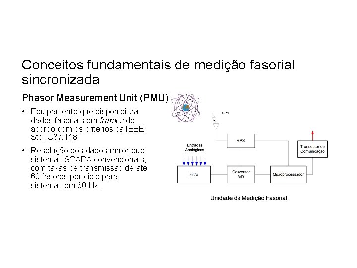 Conceitos fundamentais de medição fasorial sincronizada Phasor Measurement Unit (PMU) • Equipamento que disponibiliza Conceitos fundamentais de medição fasorial sincronizada Phasor Measurement Unit (PMU) • Equipamento que disponibiliza