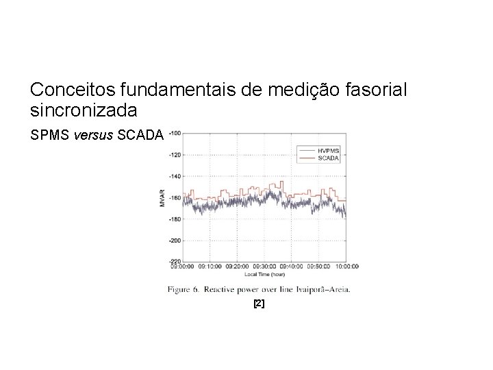 Conceitos fundamentais de medição fasorial sincronizada SPMS versus SCADA [2] 
