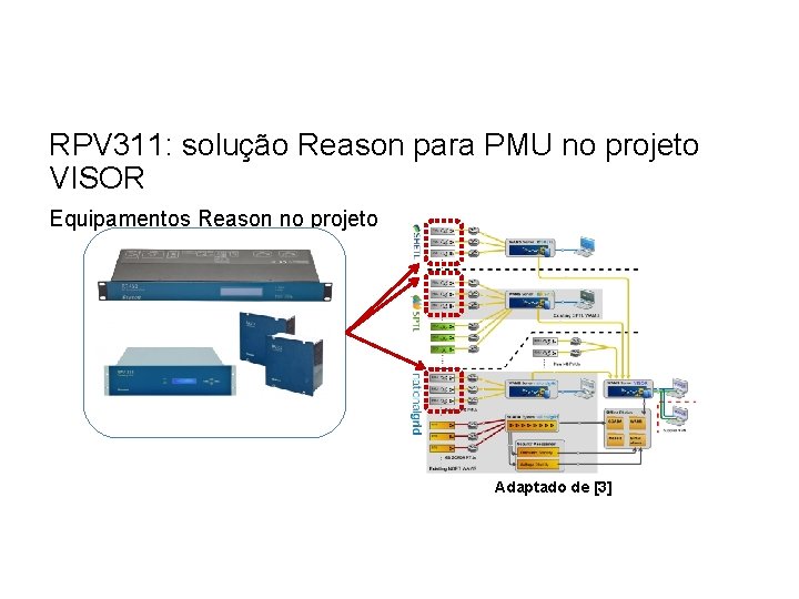 RPV 311: solução Reason para PMU no projeto VISOR Equipamentos Reason no projeto Adaptado RPV 311: solução Reason para PMU no projeto VISOR Equipamentos Reason no projeto Adaptado