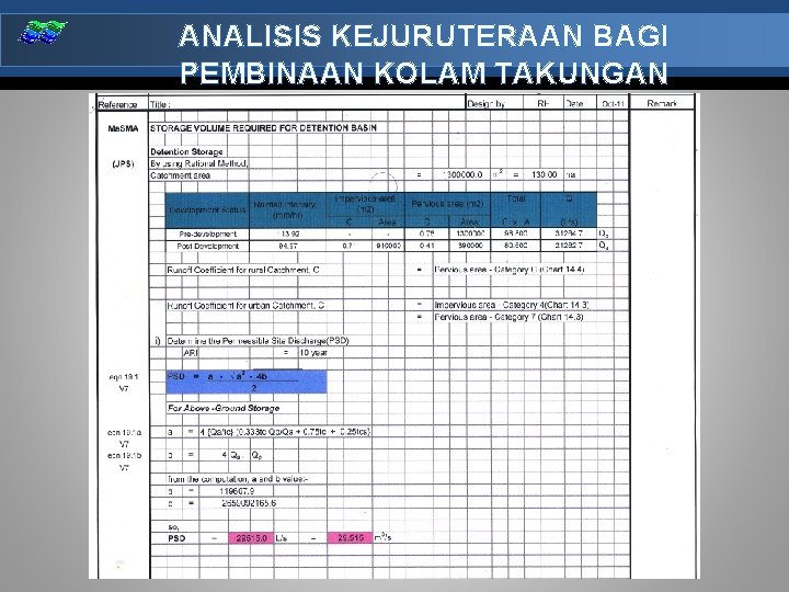 ANALISIS KEJURUTERAAN BAGI PEMBINAAN KOLAM TAKUNGAN 