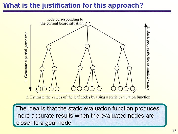 What is the justification for this approach? The idea is that the static evaluation