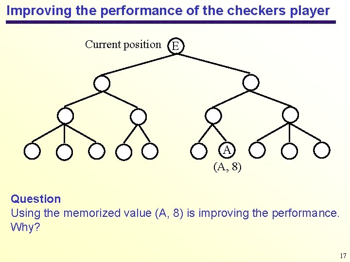 Improving the performance of the checkers player Current position E A (A, 8) Question