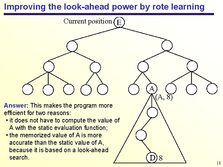 Improving the look-ahead power by rote learning Current position (A, 8) Answer: This makes