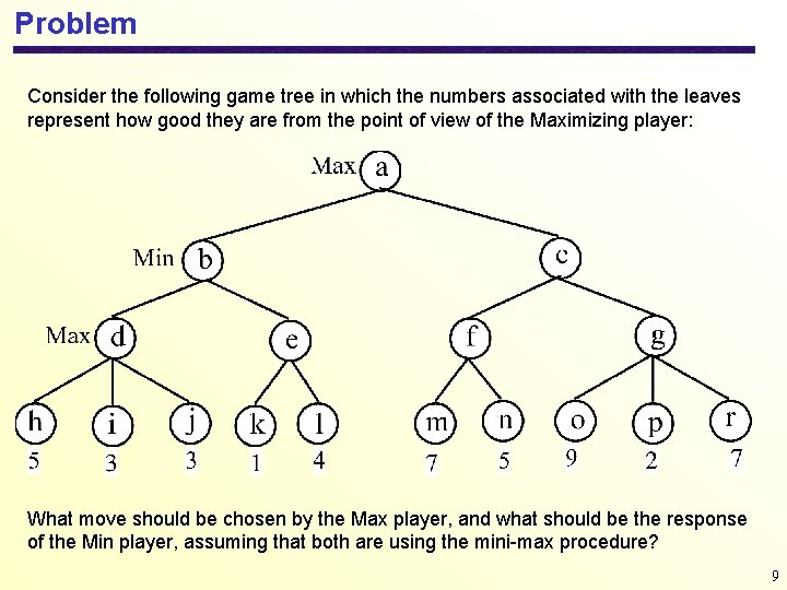 Problem Consider the following game tree in which the numbers associated with the leaves