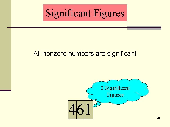 Significant Figures All nonzero numbers are significant. 3 Significant Figures 461 20 