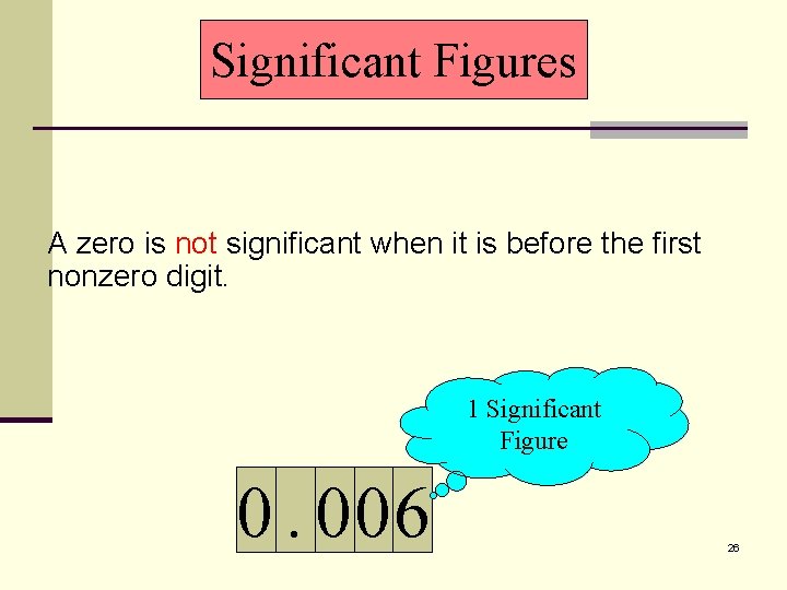 Significant Figures A zero is not significant when it is before the first nonzero