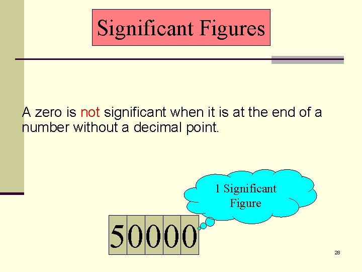 Significant Figures A zero is not significant when it is at the end of