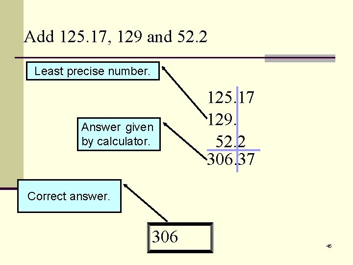 Add 125. 17, 129 and 52. 2 Least precise number. Answer given by calculator.