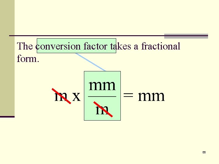 The conversion factor takes a fractional form. 55 