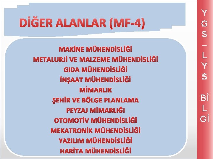 DİĞER ALANLAR (MF-4) MAKİNE MÜHENDİSLİĞİ METALURJİ VE MALZEME MÜHENDİSLİĞİ GIDA MÜHENDİSLİĞİ İNŞAAT MÜHENDİSLİĞİ MİMARLIK