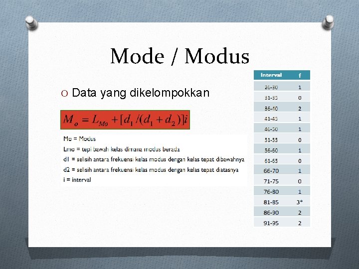 Mode / Modus O Data yang dikelompokkan 