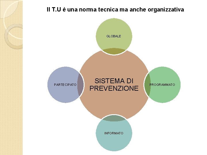 Il T. U è una norma tecnica ma anche organizzativa GLOBALE PARTECIPATO SISTEMA DI