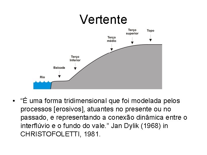 Vertente • “É uma forma tridimensional que foi modelada pelos processos [erosivos], atuantes no