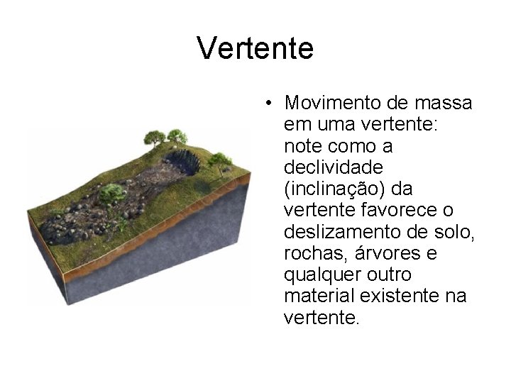 Vertente • Movimento de massa em uma vertente: note como a declividade (inclinação) da Vertente • Movimento de massa em uma vertente: note como a declividade (inclinação) da