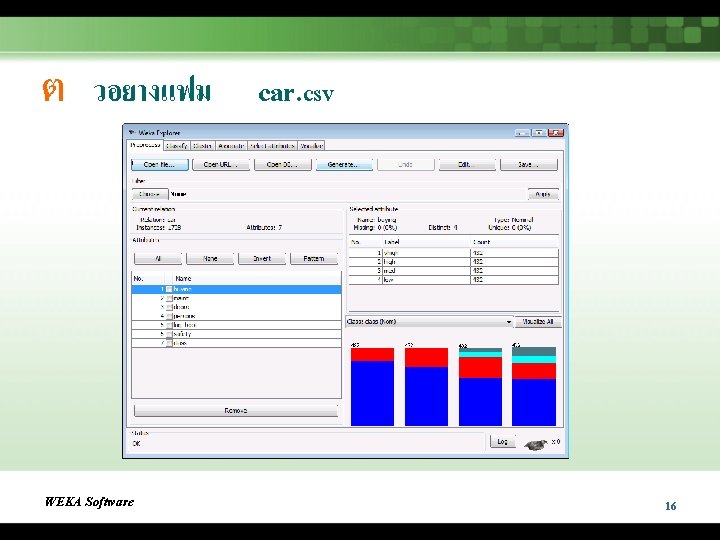 ต วอยางแฟม WEKA Software car. csv 16 