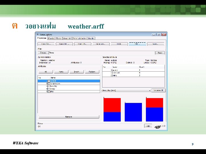 ต วอยางแฟม WEKA Software weather. arff 9 
