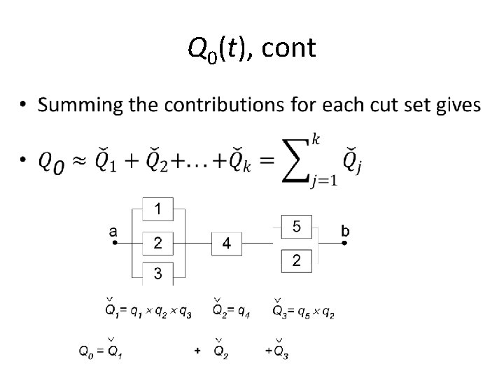 Q 0(t), cont • 