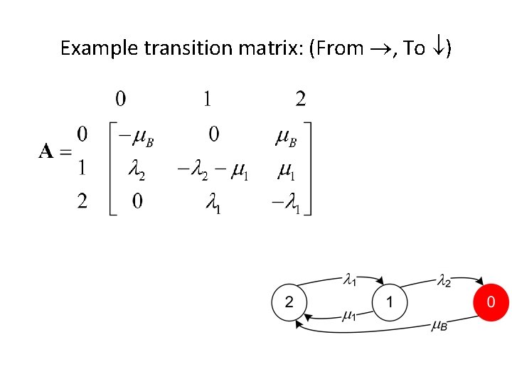 Example transition matrix: (From , To ) 