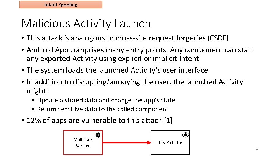 Intent Spoofing Malicious Activity Launch • This attack is analogous to cross-site request forgeries Intent Spoofing Malicious Activity Launch • This attack is analogous to cross-site request forgeries