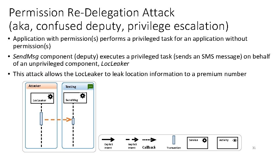 Permission Re-Delegation Attack (aka, confused deputy, privilege escalation) • Application with permission(s) performs a Permission Re-Delegation Attack (aka, confused deputy, privilege escalation) • Application with permission(s) performs a