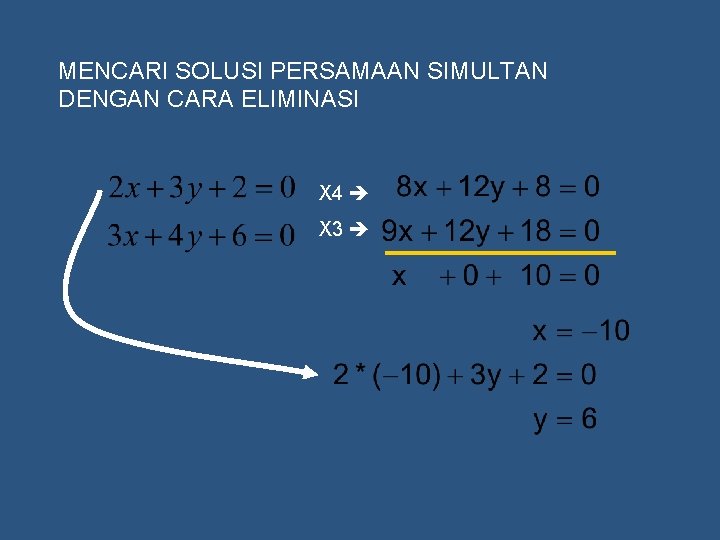 MENCARI SOLUSI PERSAMAAN SIMULTAN DENGAN CARA ELIMINASI X 4 X 3 