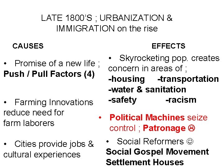 LATE 1800’S ; URBANIZATION & IMMIGRATION on the rise CAUSES EFFECTS • Skyrocketing pop.