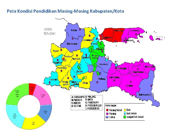 Peta Kondisi Pendidikan Masing-Masing Kabupaten/Kota 