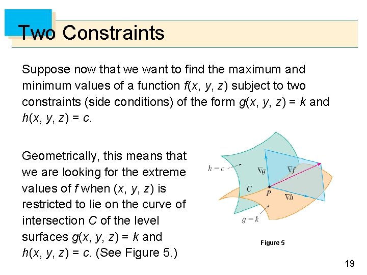 Two Constraints Suppose now that we want to find the maximum and minimum values