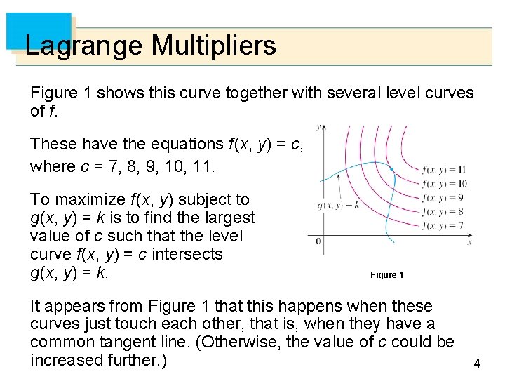 Lagrange Multipliers Figure 1 shows this curve together with several level curves of f.