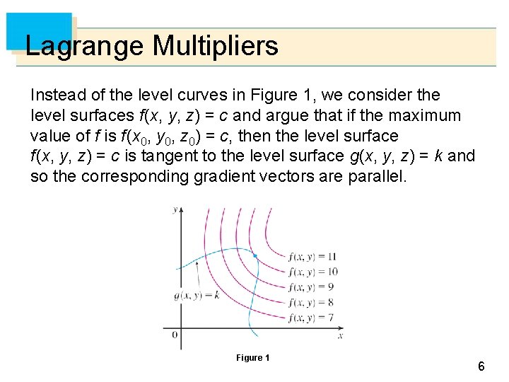 Lagrange Multipliers Instead of the level curves in Figure 1, we consider the level