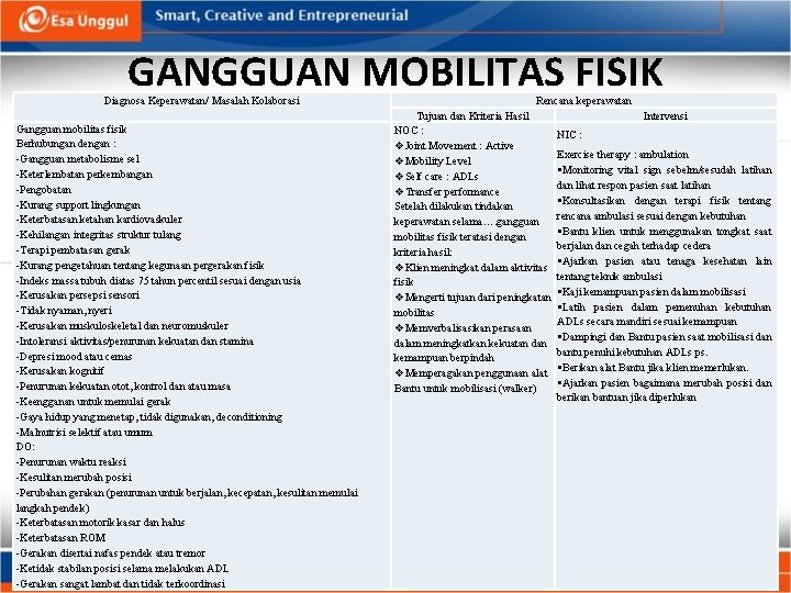 GANGGUAN MOBILITAS FISIK Diagnosa Keperawatan/ Masalah Kolaborasi Gangguan mobilitas fisik Berhubungan dengan : -Gangguan