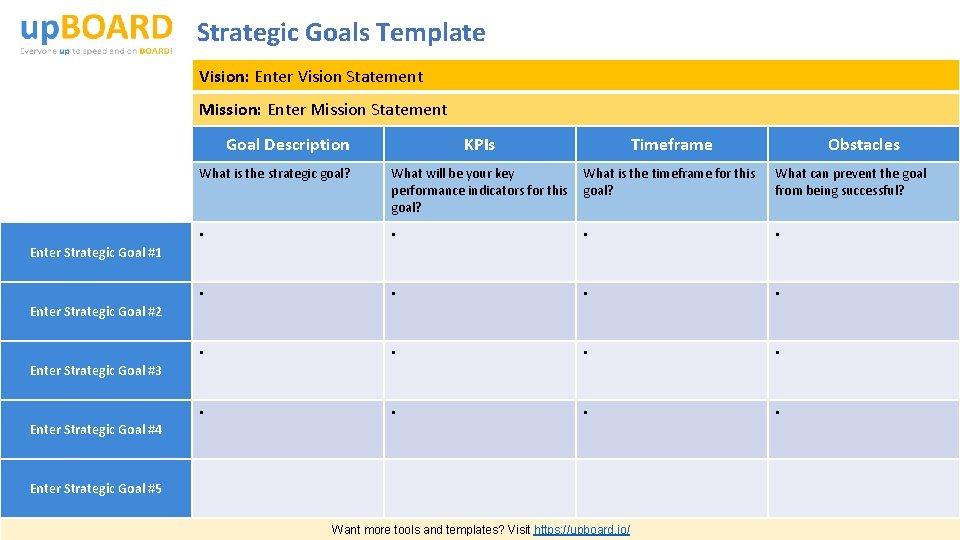Strategic Goals Template Vision: Enter Vision Statement Mission: Enter Mission Statement Goal Description KPIs