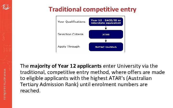 Traditional competitive entry The majority of Year 12 applicants enter University via the traditional,