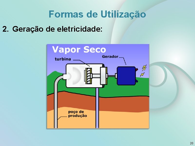 Formas de Utilização 2. Geração de eletricidade: 20 