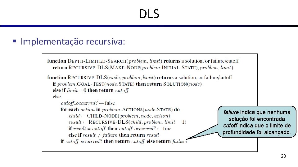 DLS § Implementação recursiva: failure indica que nenhuma solução foi encontrada cutoff indica que