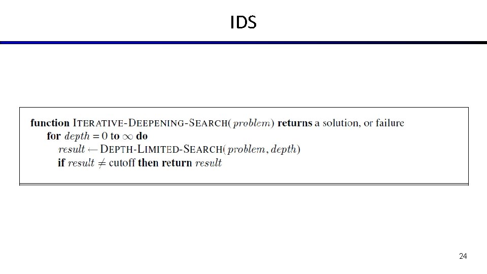 IDS 24 
