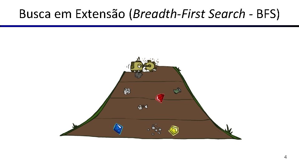 Busca em Extensão (Breadth-First Search - BFS) 4 