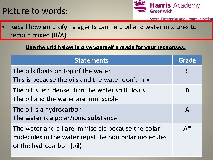 Picture to words: • Recall how emulsifying agents can help oil and water mixtures
