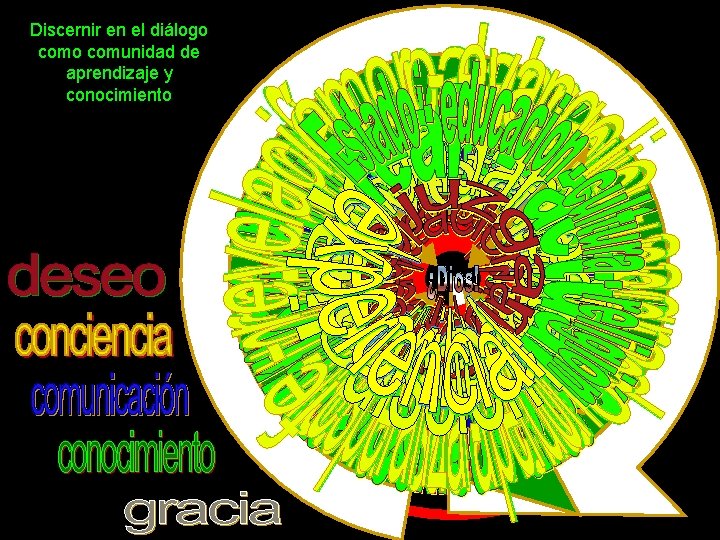 Discernir en el diálogo comunidad de aprendizaje y conocimiento 