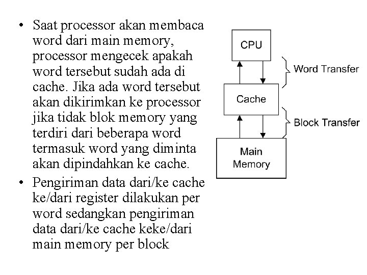  • Saat processor akan membaca word dari main memory, processor mengecek apakah word