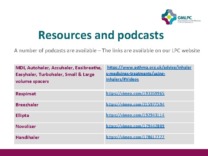 Resources and podcasts A number of podcasts are available – The links are available Resources and podcasts A number of podcasts are available – The links are available