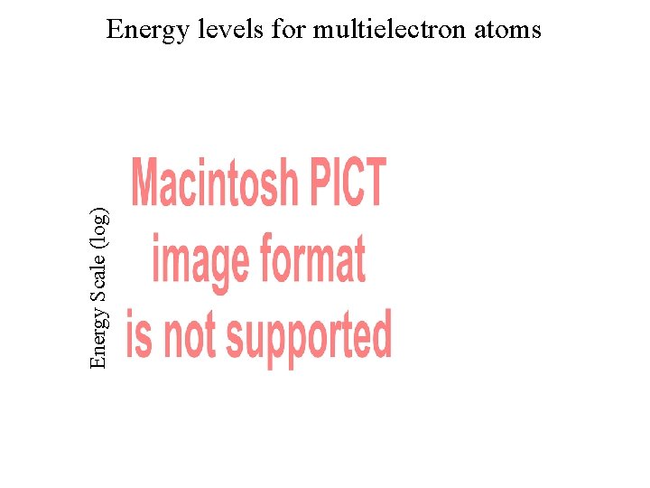 Energy Scale (log) Energy levels for multielectron atoms 