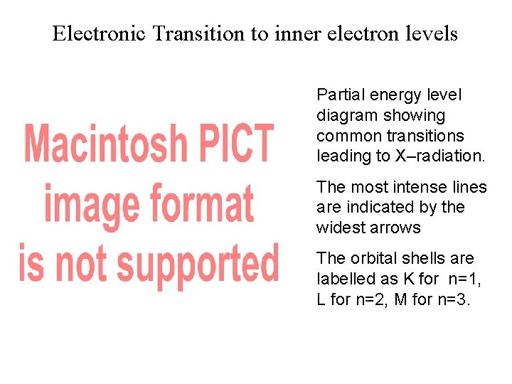 Electronic Transition to inner electron levels Partial energy level diagram showing common transitions leading