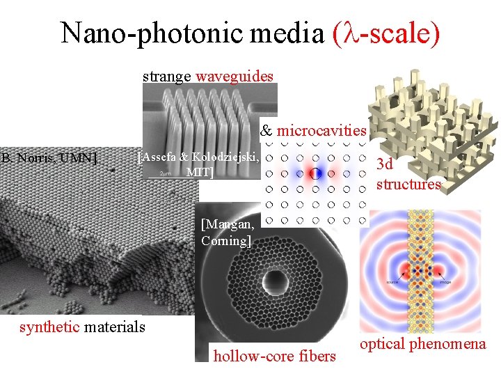 Nano-photonic media ( -scale) strange waveguides & microcavities [B. Norris, UMN] [Assefa & Kolodziejski,