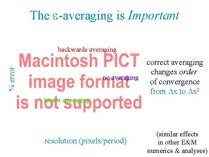 The e-averaging is Important backwards averaging % error correct averaging changes order no averaging