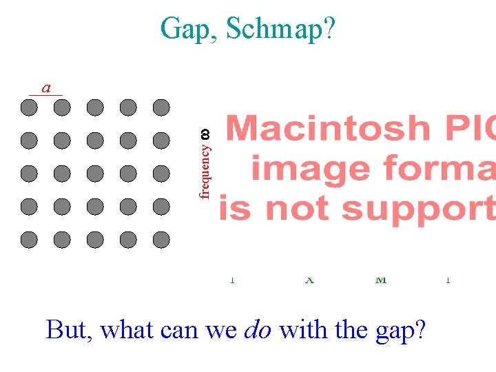 Gap, Schmap? frequency w a G X M But, what can we do with