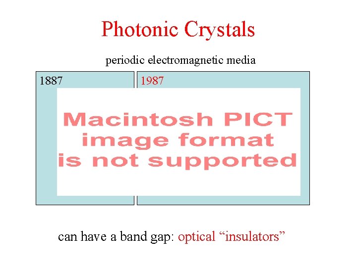 Photonic Crystals periodic electromagnetic media 1887 1987 can have a band gap: optical “insulators”