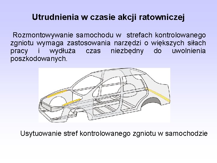 Utrudnienia w czasie akcji ratowniczej Rozmontowywanie samochodu w strefach kontrolowanego zgniotu wymaga zastosowania narzędzi