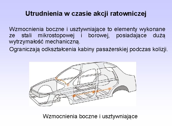 Utrudnienia w czasie akcji ratowniczej Wzmocnienia boczne i usztywniające to elementy wykonane ze stali