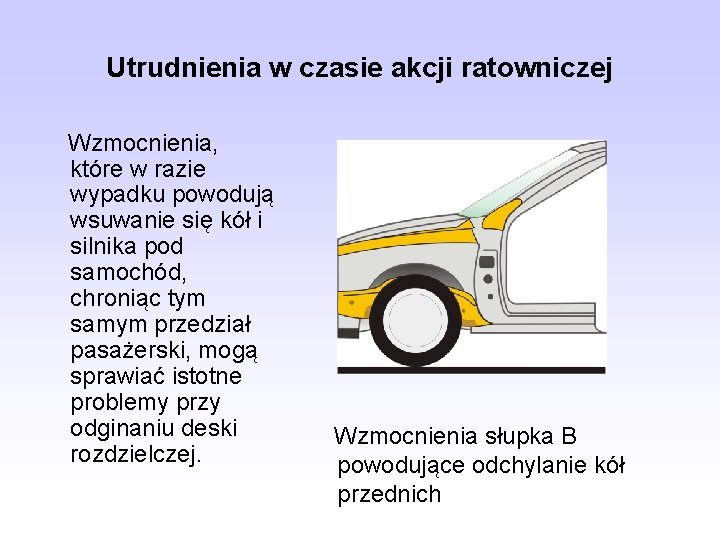 Utrudnienia w czasie akcji ratowniczej Wzmocnienia, które w razie wypadku powodują wsuwanie się kół